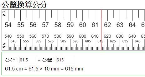 50釐米是幾公分|釐米換算公分